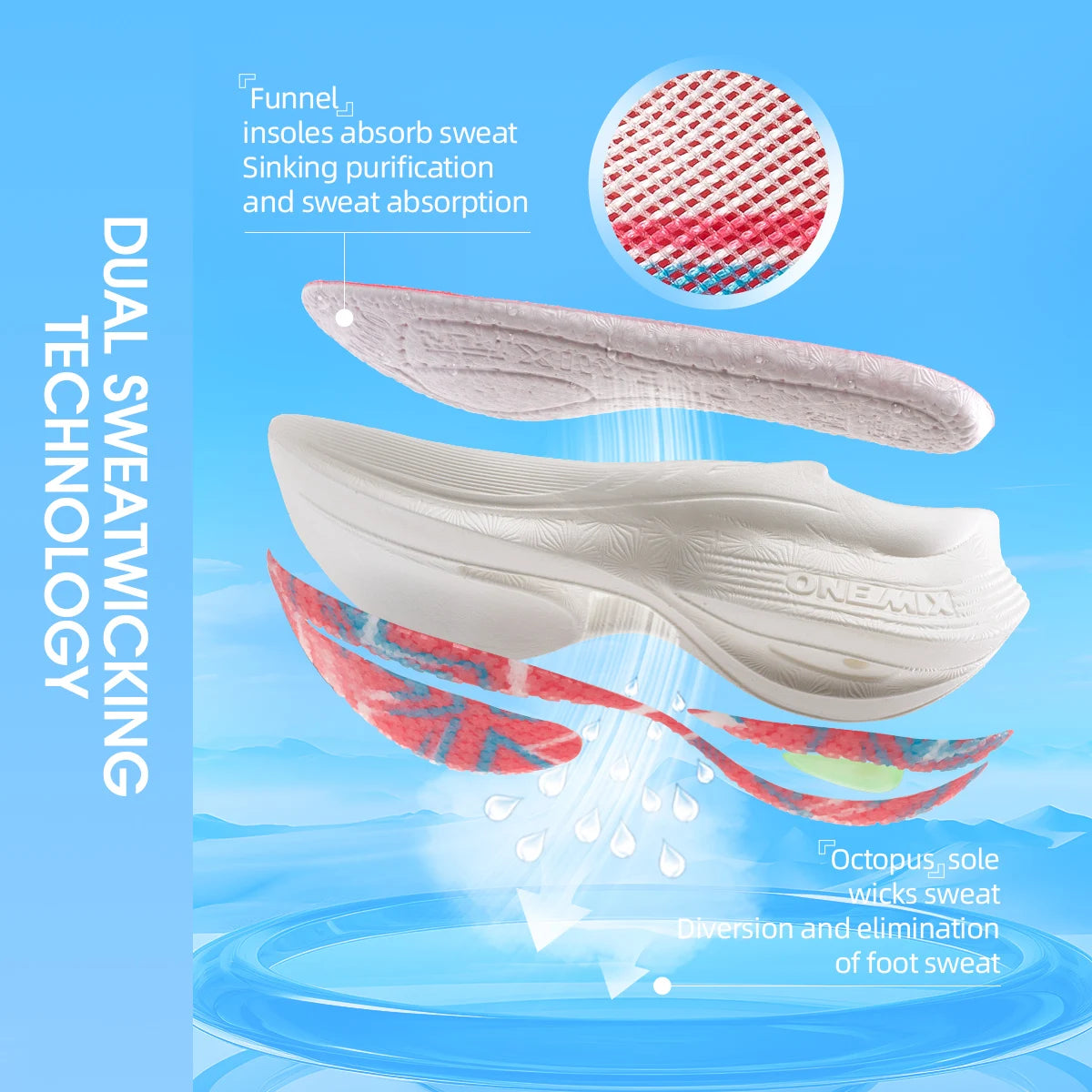 ONEMIX Speed Sneakers